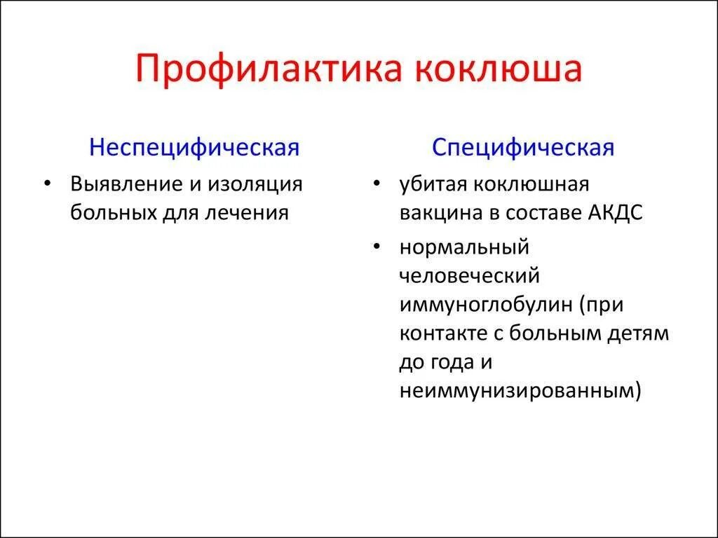 Коклюш у взрослых рекомендации. Меры предупреждения болезни коклюш. Коклюш профилактика распространения инфекции. Коклюш возбудитель симптомы меры профилактики. Специфическая профилактика при коклюше.