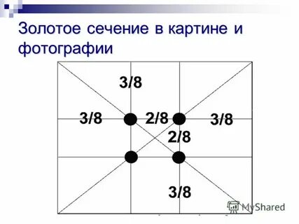 Ясная 5 екатеринбург золотое сечение