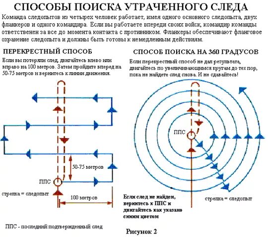 Спичка вечная большая следопыт pf-ft-03. Ghp-p02 следопыт. Как пользоваться следопытом. Герои следопыты афк арена. Как пользоваться следопытом.