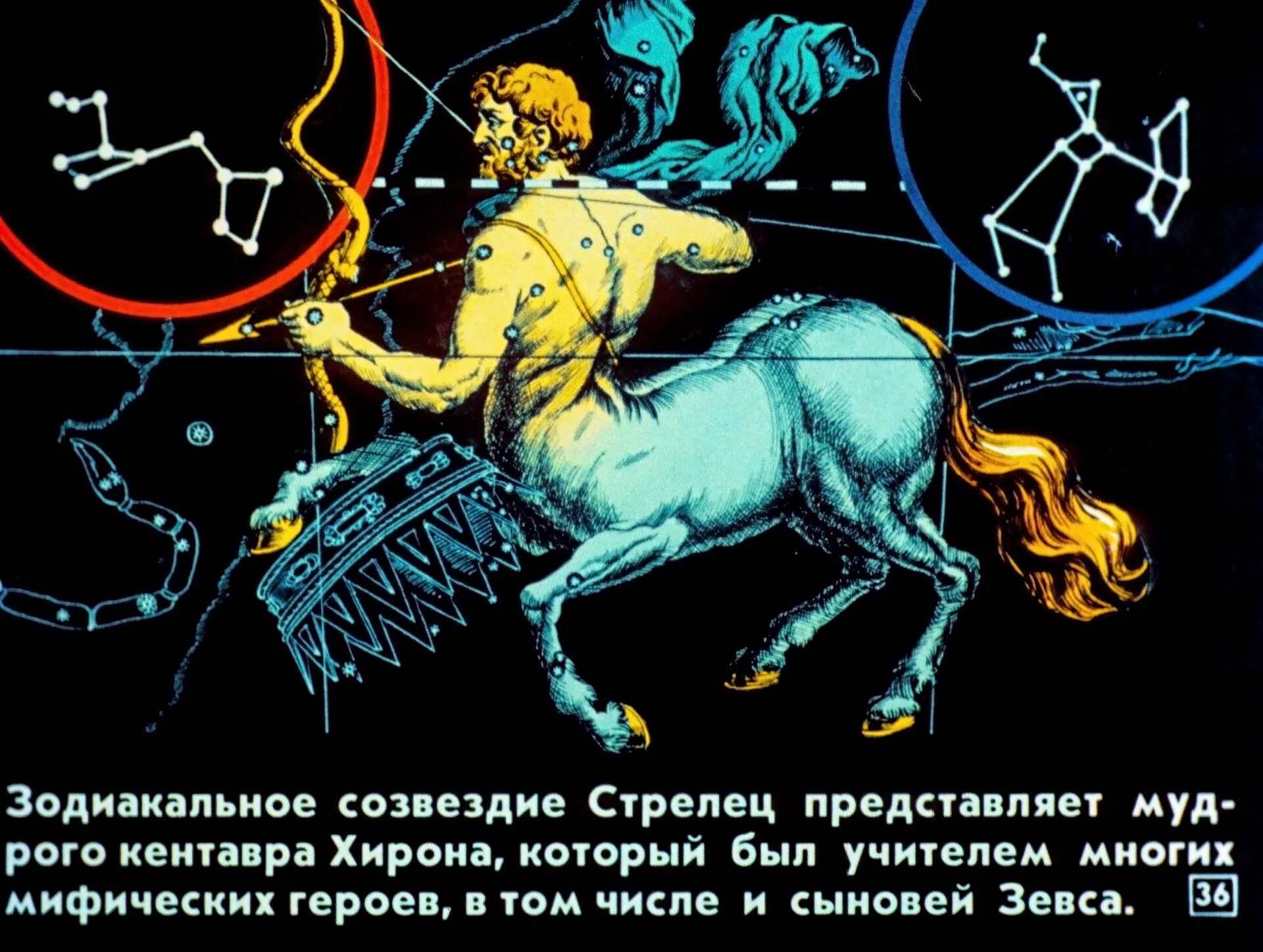 Учитель созвездий 53. Мифы о созвездиях. Мифы звездного неба. Легенды и мифы на небе. Мифы созвездий звездного неба.