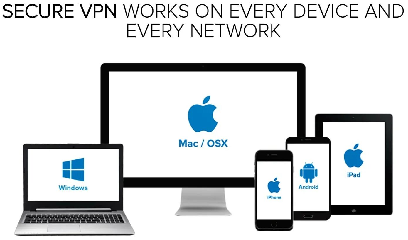 Секуре впн. Безопасный VPN. Security VPN. VPN Mac.