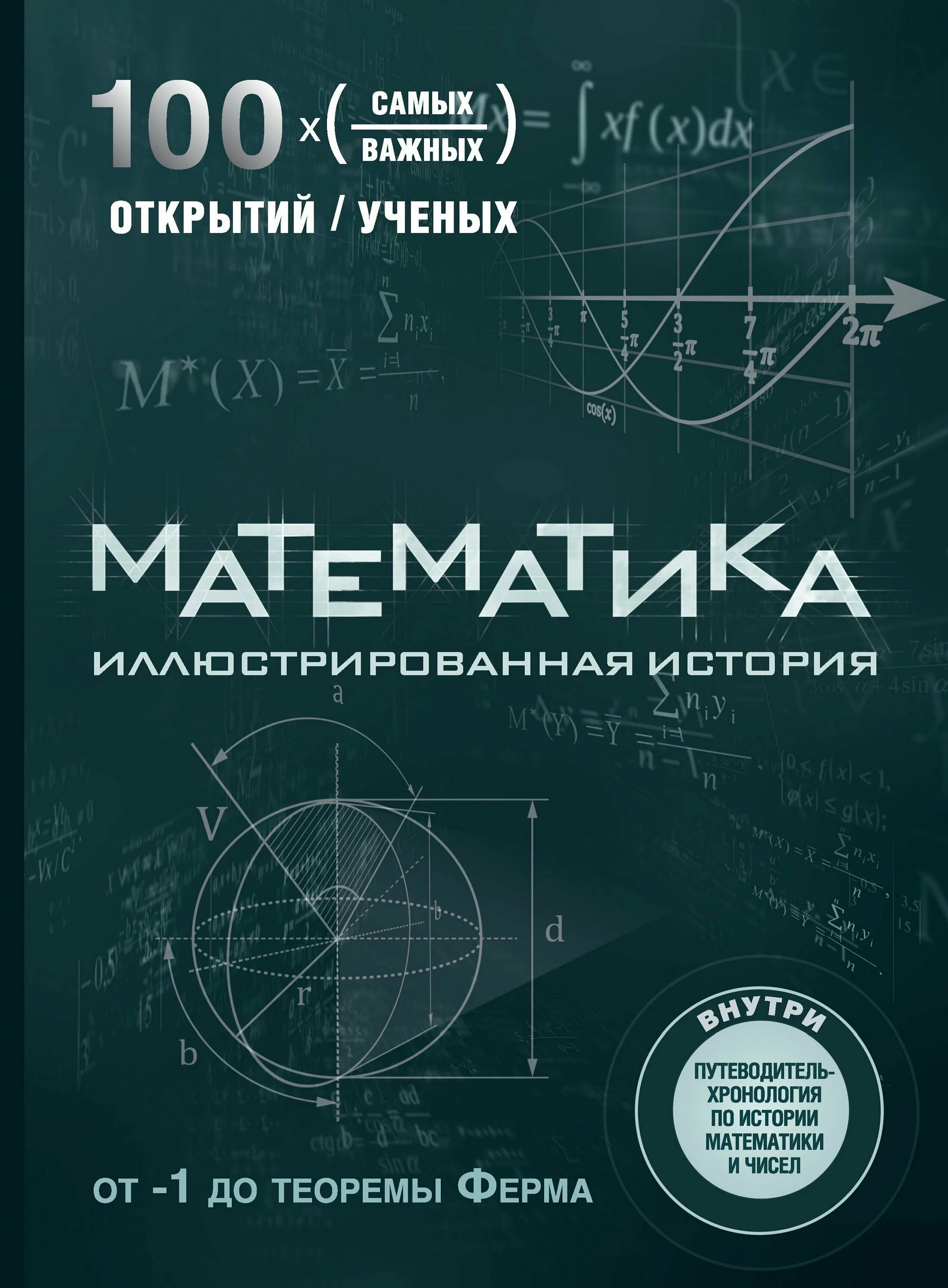 Научные книги по математике. М. Научные книги по математике. Книги. Книги о математиках.