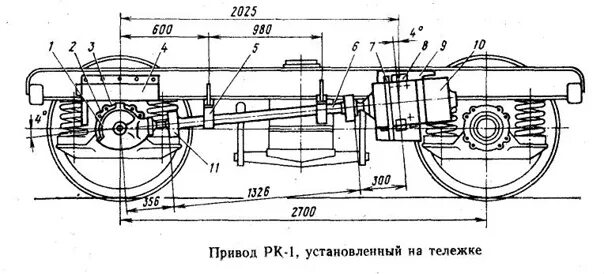 Редукторно карданный привод от торца оси. Редукторно карданный привод пассажирского вагона. Редукторно-карданный привод генератора. Текстропно карданный привод вагона.