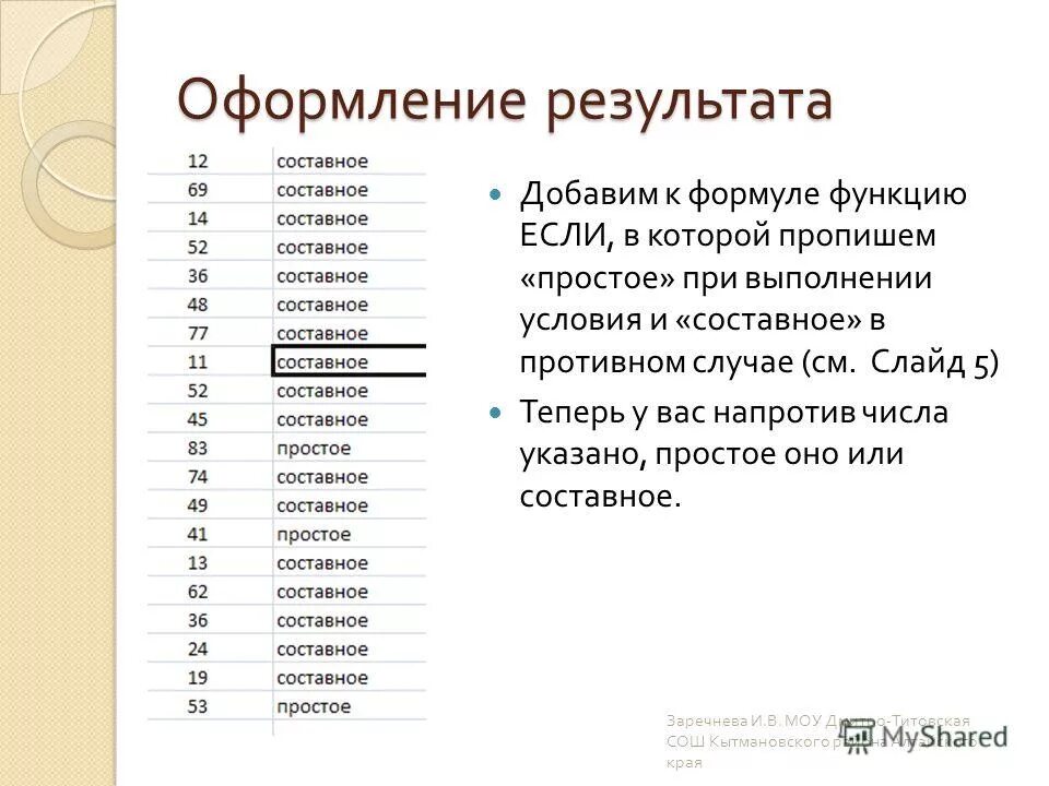 10 функций элементов