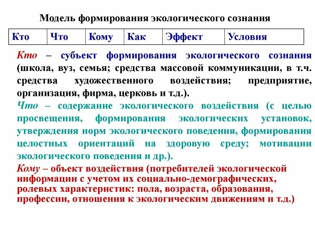 Сознание воспитывать. Формирование экологического сознания. Экологическое сознание примеры. Экологическое сознание формирует. Воспитание экологического сознания.