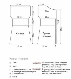 Вязанные выкройки