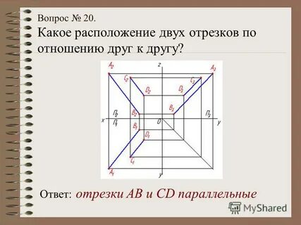 Какое расположения бывает