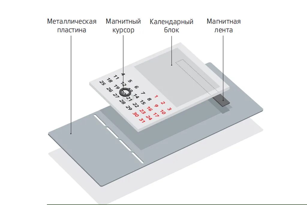 Магнитные курсоры. Магнитный курсор с ответной частью. Календарь с магнитным курсором. Магнитные бегунки для календарей. Металлический календарь с магнитным курсором.