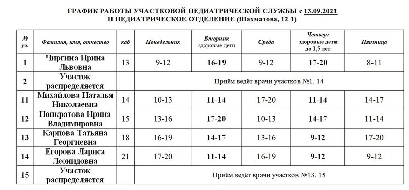 Расписание врачей 122 поликлиники ломоносов. Поликлиника 67 Петергоф. Расписание терапевтов поликлиника 67 Петергоф. Петергоф Николаевская поликлиника режим работы врачей. Расписание врачей в поликлинике Петергоф.