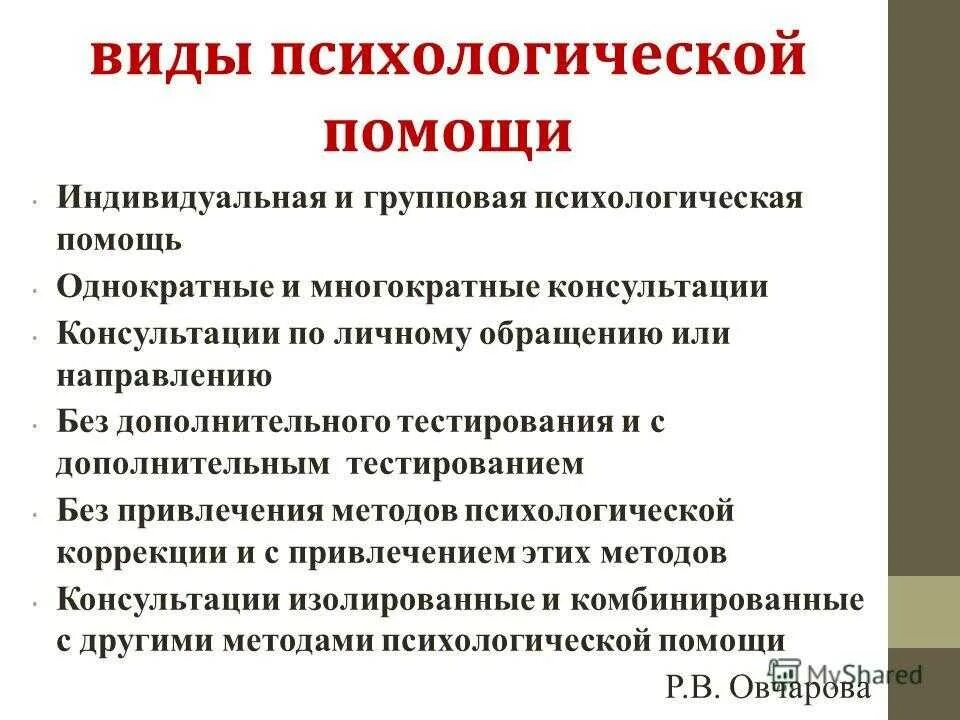 Методы индивидуальной психологии. Виды психологической помощи. Методы оказания психологической помощи. Виды помощи психолога. Виды оказания психологической помощи.