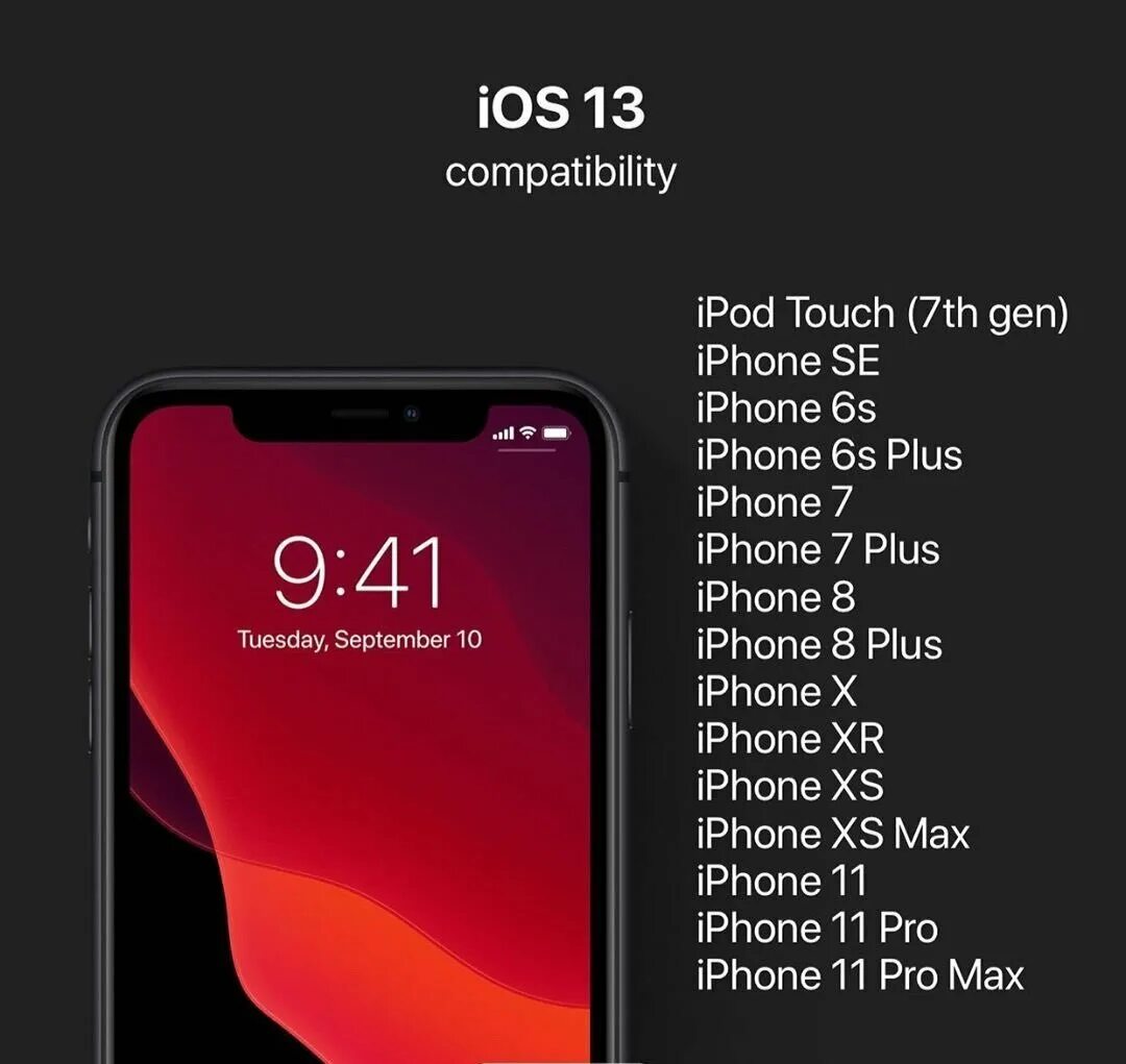 Айфоны которые получат ios. IOS 15 список поддерживаемых устройств. IOS 13 Поддерживаемые устройства. IOS поддержка устройств. IOS 16 какие устройства.