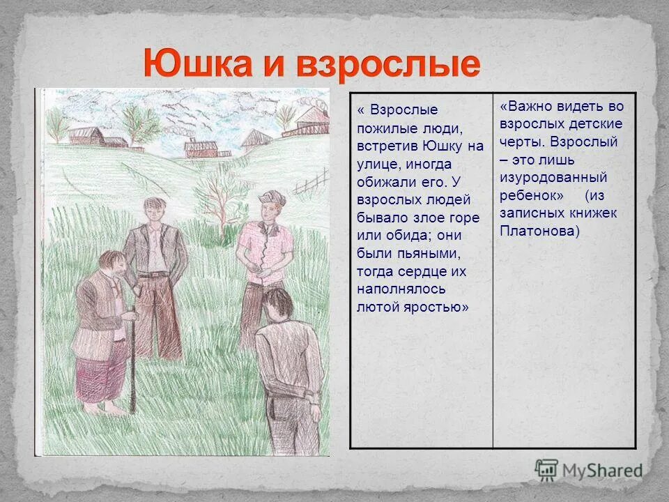 Отчество юшки. Отчество юшки. Юшка платонов. Отчество юшки. Отчество юшки.