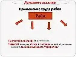 Схема применение труда рабов. Использование труда рабов в Афинах схема. Использование труда рабов в древнем Риме схема. Где применялся труд рабов. Использование труда в афинах