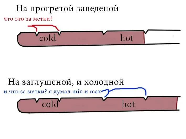 Как проверить правильно уровень масла в акпп. Как проверить правильно уровень масла в акпп