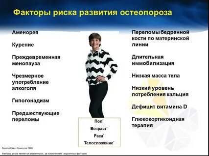 Остеопороз риски