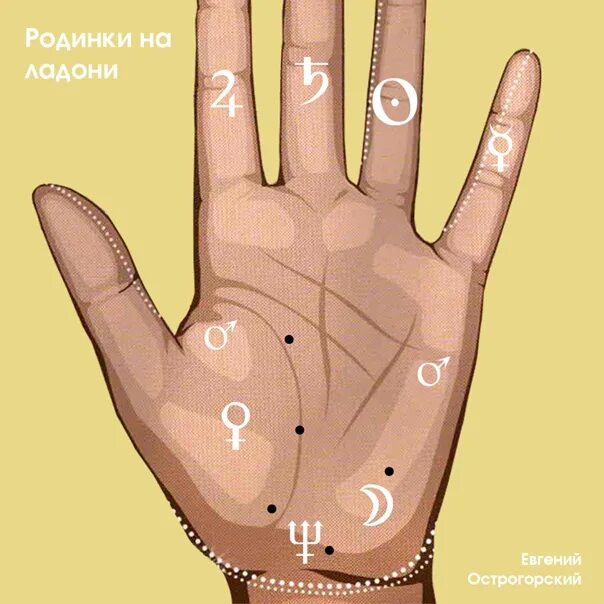 Что значит родинки в виде треугольника. Хиромантия родинки на ладони. хиромантия родинка на левой ладони. появилась родинка на ладони.