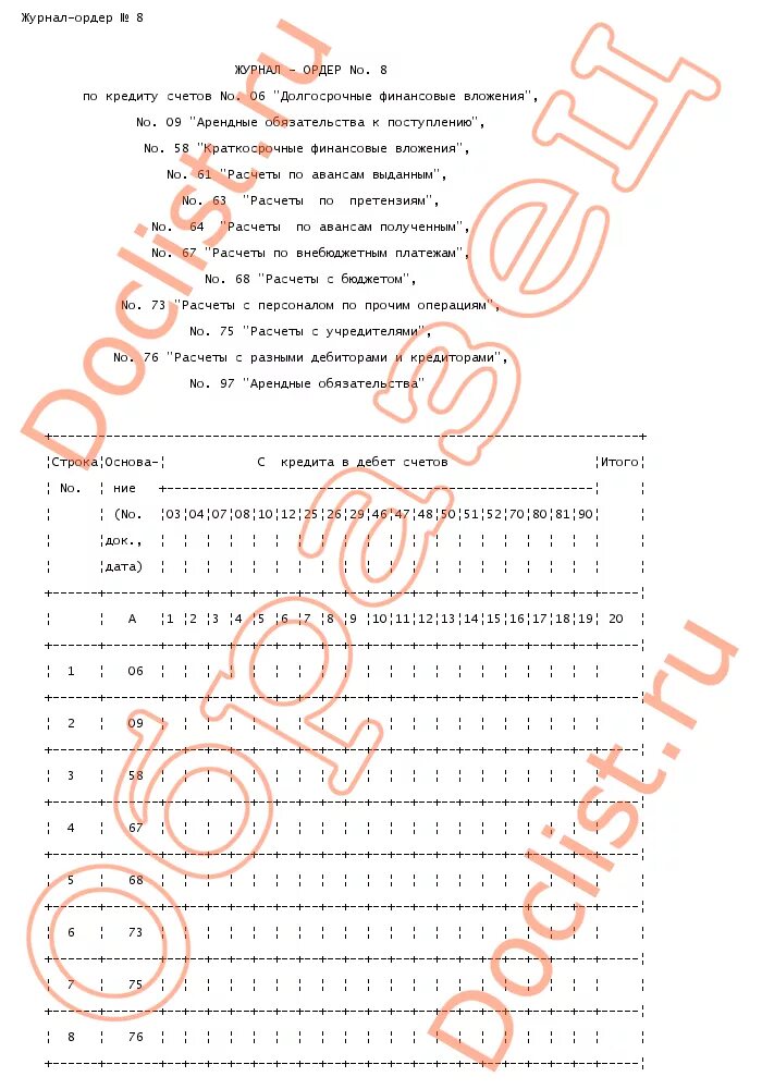 Журнал ордер по счету 50