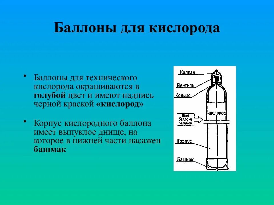 Чертеж кислородного баллона 40 л. Баллон для сжатых газов 221бк210. Обозначения на кислородном баллоне. Надпись на кислородном баллоне.