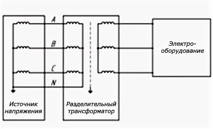 Сколько токоприемников разрешается подключать к разделительному трансформатору