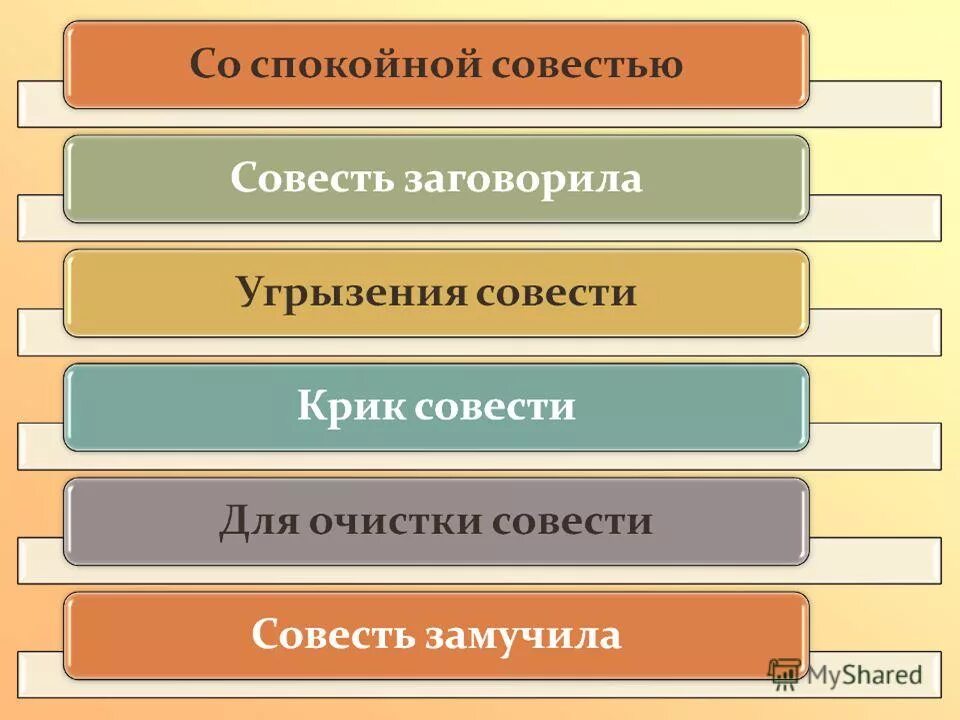 Спокойная совесть. Для очистки совести. Совестью очищаются?.