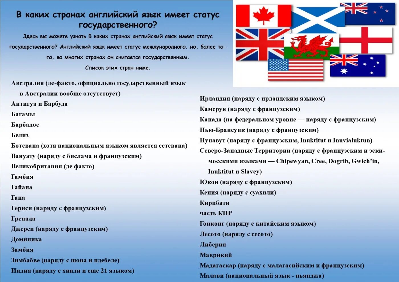 Как сказать говорят на английском. Страны где английский язык является государственным. Англоговорящие страны список. Список англ говорящ стран. Англоязычные страны список.