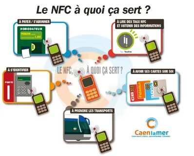 Для чего нужен nfc в смартфоне