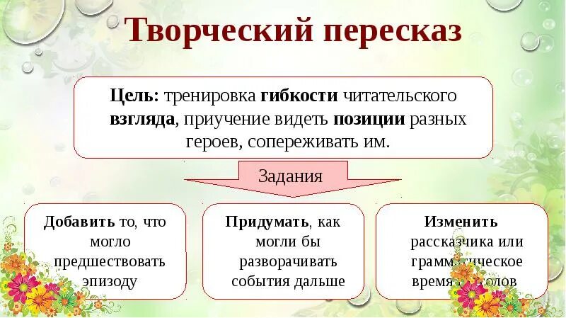 Урок литературы 5 класс 2 урок