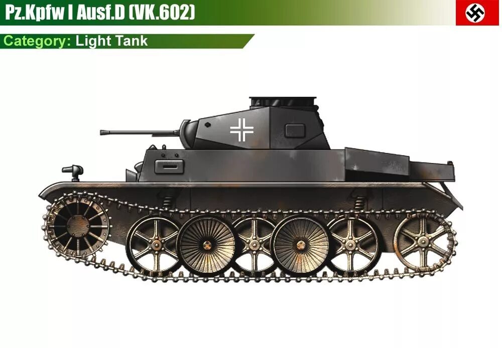 Pz kpfw 1 ausf. PZ.Kpfw. I. PZ Kpfw 1. PZ Kpfw 2 Ausf b. PZ Kpfw 1 Ausf a.