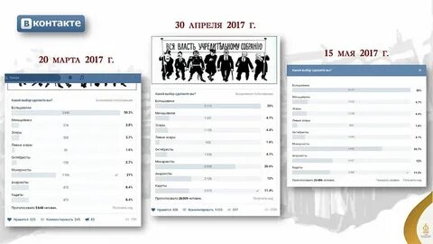 Апрель контакты
