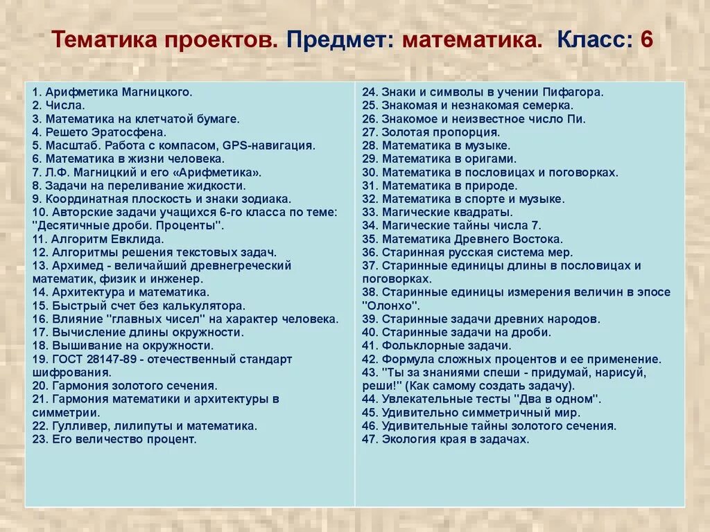 Проект по математике 7 класс темы интересные Рубрика "Интересно об интересном" 5 марта Всемирный день математики. Дом кул