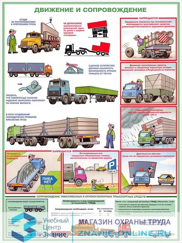Безопасная перевозка груза. Перевозка негабаритных грузов требования ПДД. Правила перевозки грузов автомобильным транспортом габариты. Правила транспортировки негабаритных грузов. Ширина груза для перевозки автотранспортом.