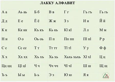Лакский алфавит