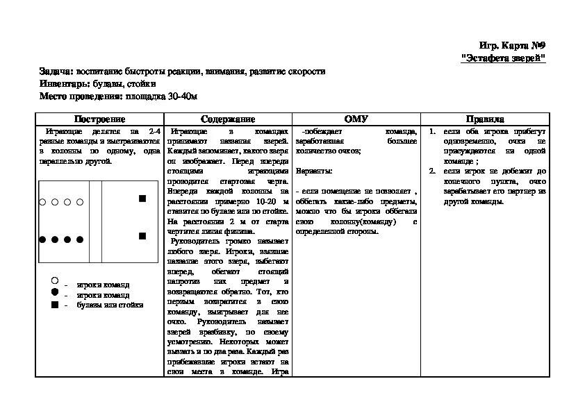 Тех карта младшего группа. Карточки по подвижным играм 60 штук. Карточка схема подвижной игры в детском саду. Схемы подвижных игр по физической культуре. Подвижные игры схема и описание.