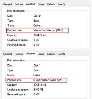 Mbr или guid для ssd