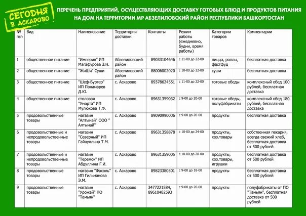 График работы тко. График работы тко