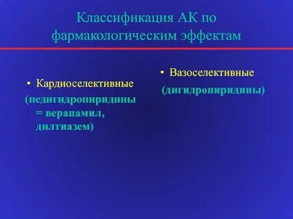 Дигидропиридины