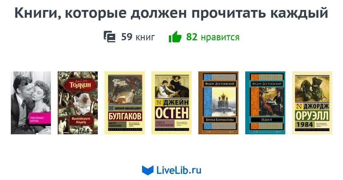 Список книг которые стоит. Книги которые должен прочитать каждый. три книги которые должен прочитать каждый. топ книг которые должен прочитать каждый. список книг которые должен прочитать каждый человек.