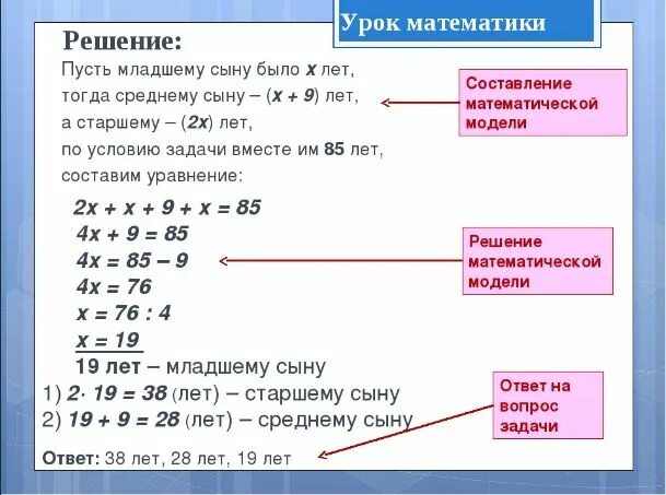 Как найти х в задаче