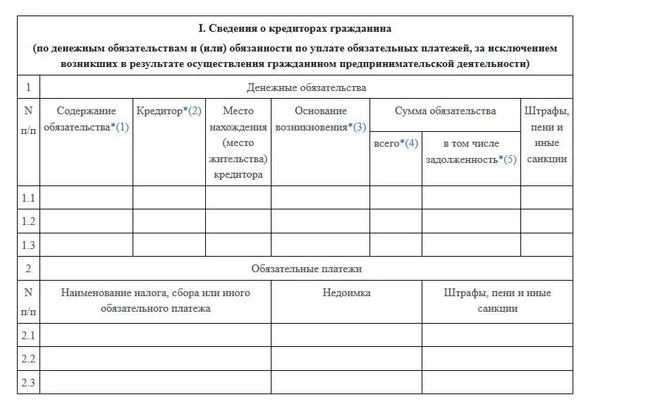 Пример заполнения списка кредиторов должник. . Список кредиторов и должников гражданина пример. Пример заполнения списка кредиторов на банкротство. Опись имущества при банкротстве физического лица. Списки кредиторов и должников гражданина образец заполнения