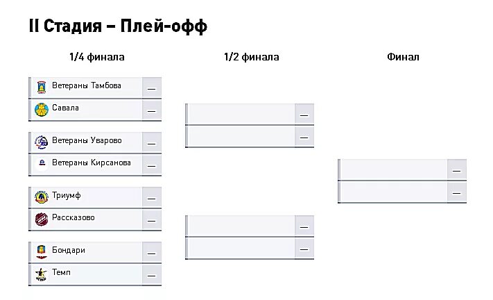 Плей офф НХЛ 2022 схема. Таблица НХЛ 2021-2022 плей-офф. Схема плей офф НХЛ. Таблица плей офф НХЛ 2022. Нхл какие команды выходят в плей офф