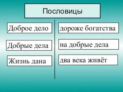 Пословица доброе дело 2 века