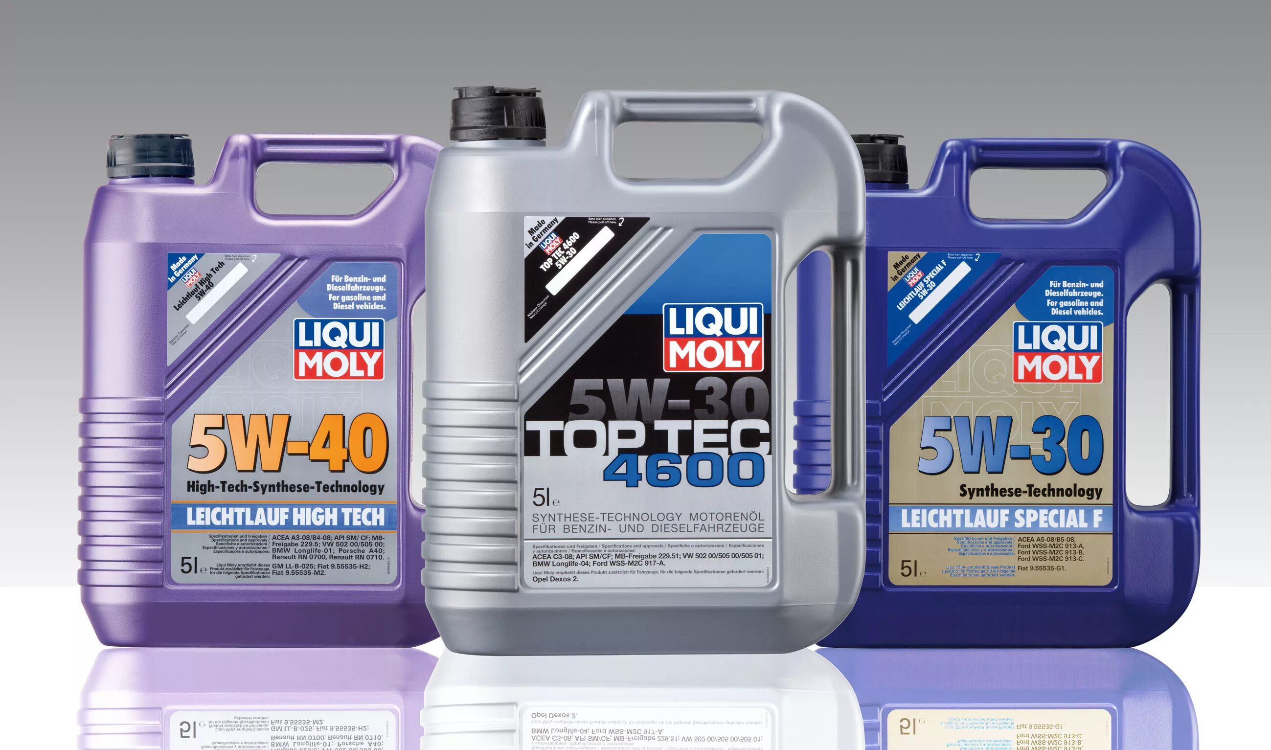 Liqui moly подлинность