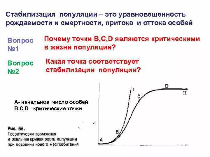 Рождаемость и смертность популяции. Кривая роста популяции. Охарактеризуйте рождаемость смертность и скорость роста популяции. Смертность популяции.