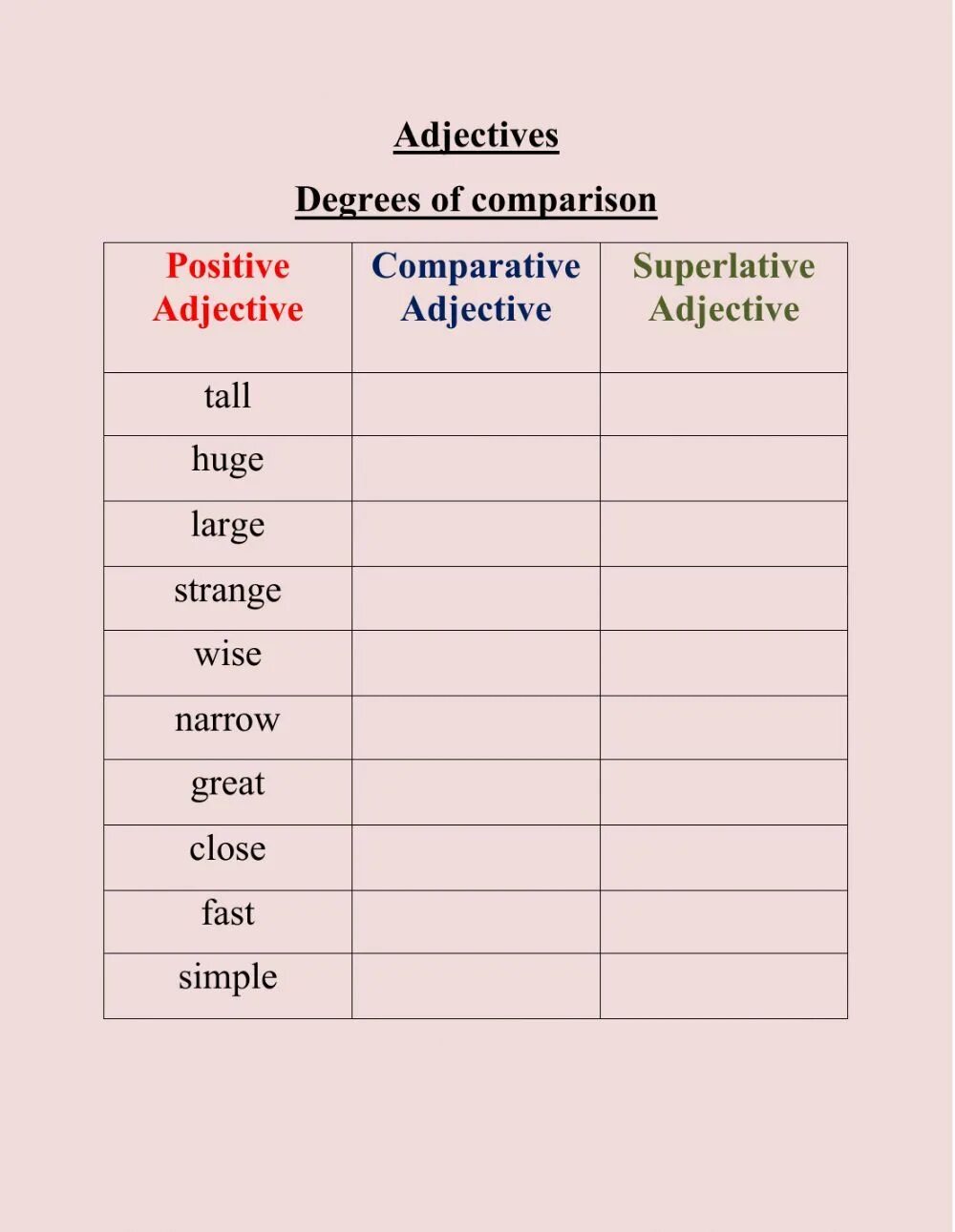 Comparatives and Superlatives задания. Degrees of Comparison задания. Superlative adjectives упражнения. Задания на Comparative and Superlative adjectives. Comparative quiz