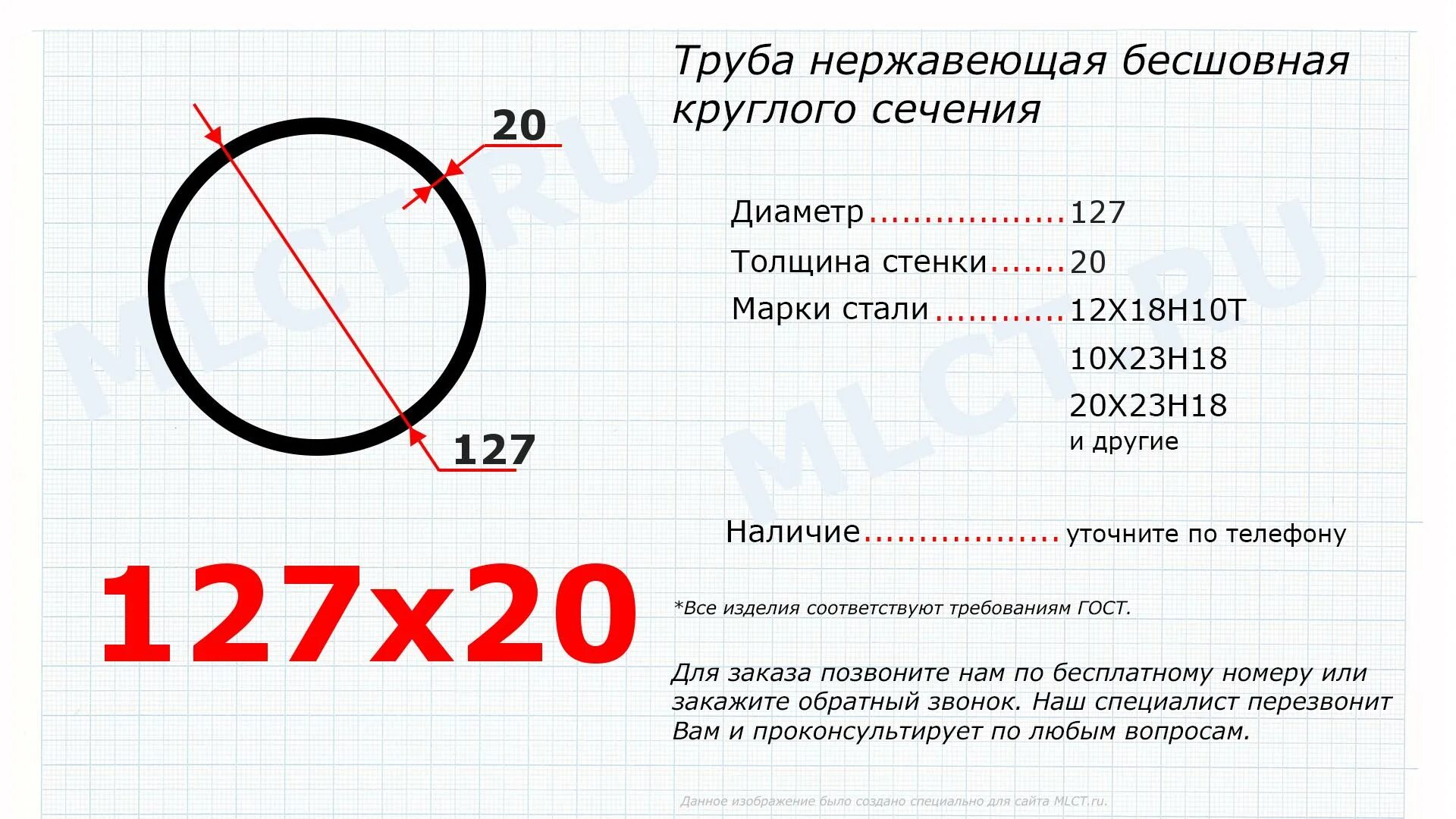 12 см диаметр трубы. Внутренний диаметр трубы 127мм. диаметры нержавеющих труб. диаметр 121 мм. труба круглая гост размеры.