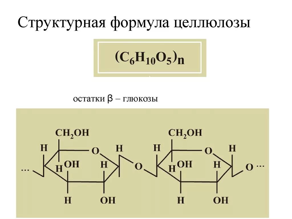 Строение молекулы крахмала и целлюлозы. Структурная формула клетчатки целлюлозы. Крахмал формула химическая структурная. Раствор крахмала формула. Структурная формула крахмала в химии.