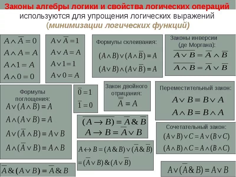 Упростить дискретная математика