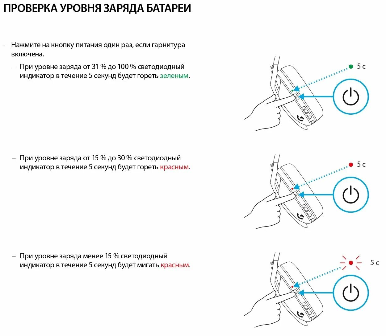 G hub не видит наушники. Логитек g435. Logitech g435 Receiver. G435 ДНС. Logitech g435 Dongle.