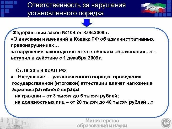 Нарушение федерального законодательства ответственность. Ответственность за нарушение законодательства в области образования. Нарушение закона об образовании. Ответственность за нарушение ФЗ. Об ответственности за неисполнение федерального законодательства.