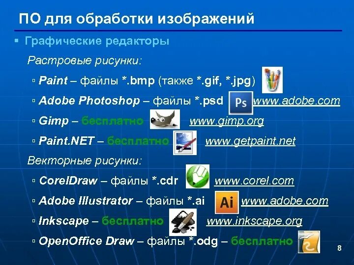 Темы фотографий список. Прикладные программы. По для обработки изображений. Программы обработки графических изображений. Название графических редакторов.